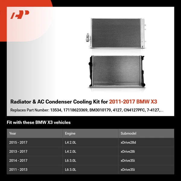 Radiator & AC Condenser Cooling Kit for 2011-2017 BMW X3
