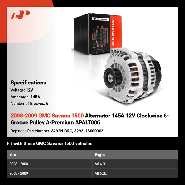 2008-2009 GMC Savana 1500 Alternator 145A 12V Clockwise 6-Groove Pulley A-Premium APALT006