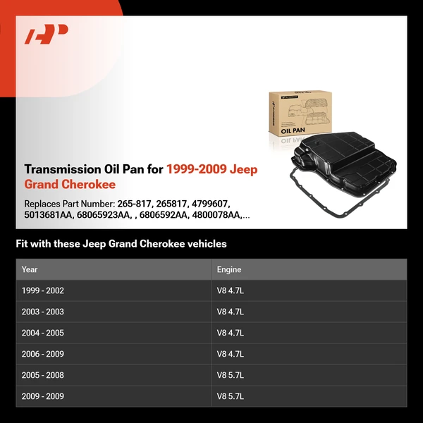 Transmission Oil Pan for 1999-2009 Jeep Grand Cherokee