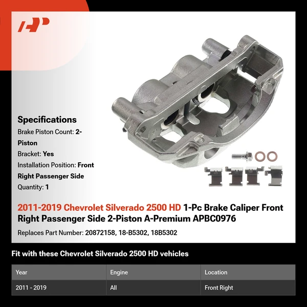 2011-2019 Chevrolet Silverado 2500 HD 1-Pc Brake Caliper Front Right Passenger Side 2-Piston A-Premium APBC0976