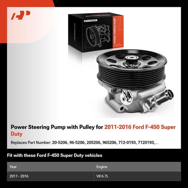 Power Steering Pump with Pulley for 2011-2016 Ford F-450 Super Duty