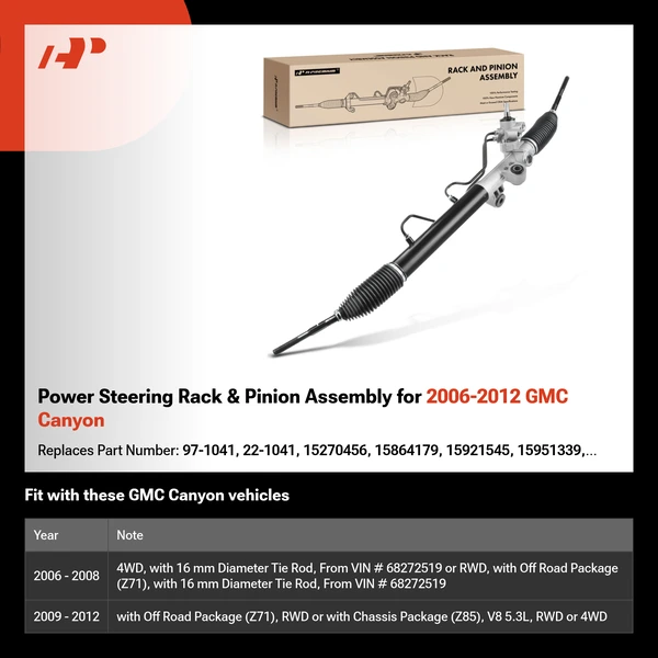 Power Steering Rack & Pinion Assembly for 2006-2012 GMC Canyon