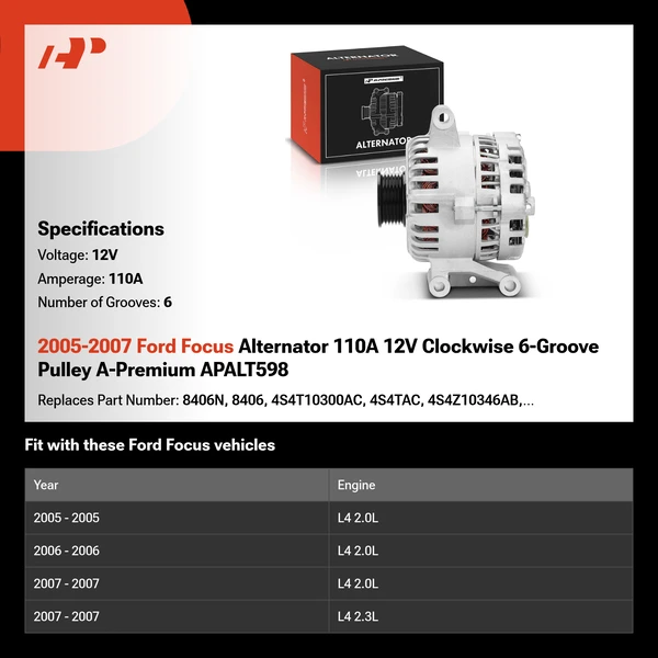 2005-2007 Ford Focus Alternator 110A 12V Clockwise 6-Groove Pulley A-Premium APALT598