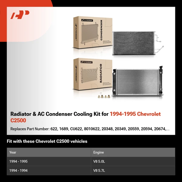 Radiator & AC Condenser Cooling Kit for 1994-1995 Chevrolet C2500