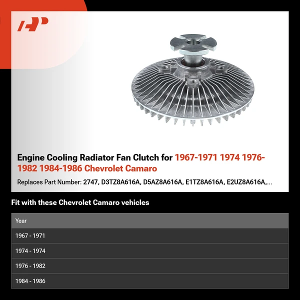 Engine Cooling Radiator Fan Clutch for 1967-1971 1974 1976-1982 1984-1986 Chevrolet Camaro