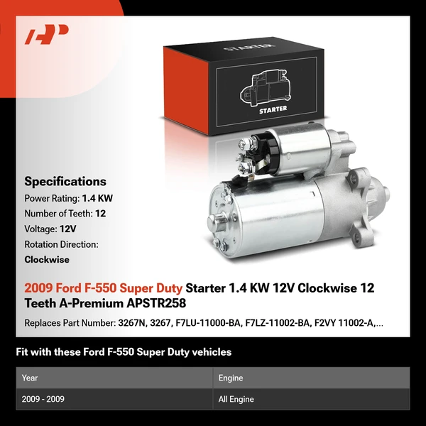 2009 Ford F-550 Super Duty Starter 1.4 KW 12V Clockwise 12 Teeth A-Premium APSTR258