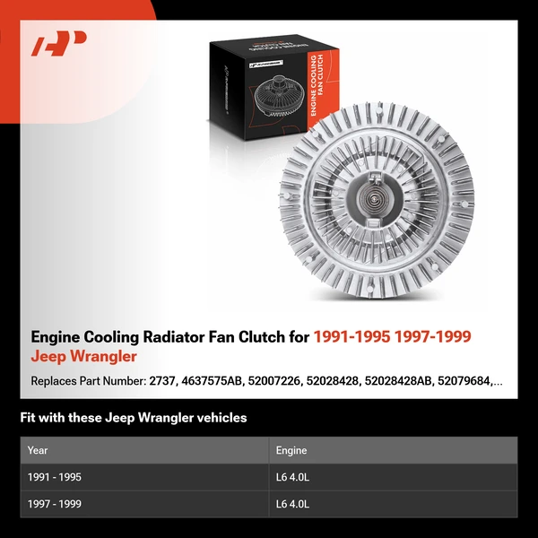 Engine Cooling Radiator Fan Clutch for 1991-1995 1997-1999 Jeep Wrangler