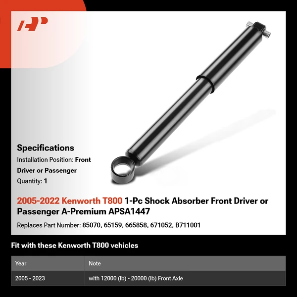 2005-2022 Kenworth T800 1-Pc Shock Absorber Front Driver or Passenger A-Premium APSA1447