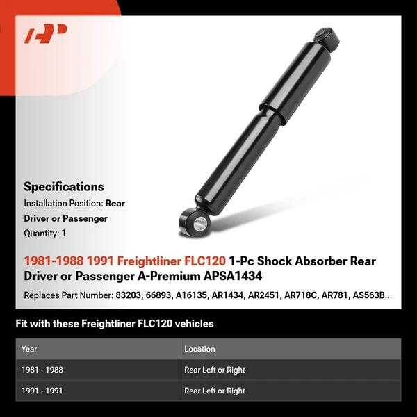 1981-1988 1991 Freightliner FLC120 1-Pc Shock Absorber Rear Driver or Passenger A-Premium APSA1434