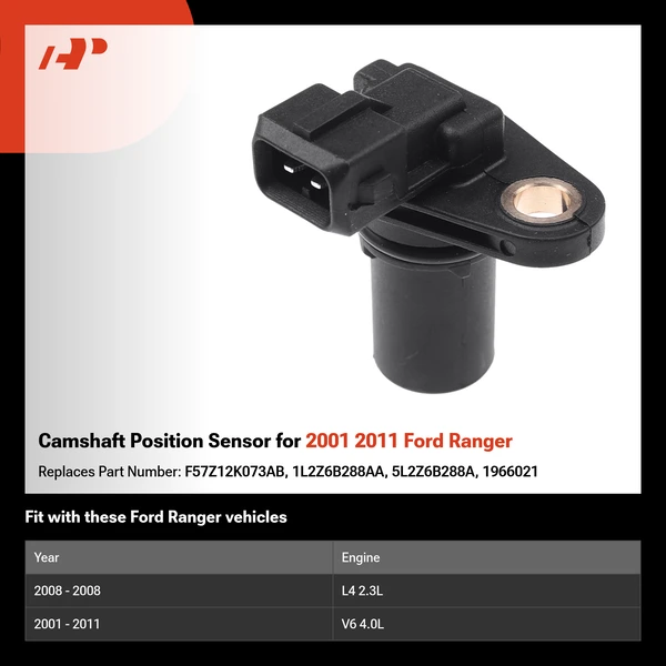Camshaft Position Sensor for 2001 2011 Ford Ranger