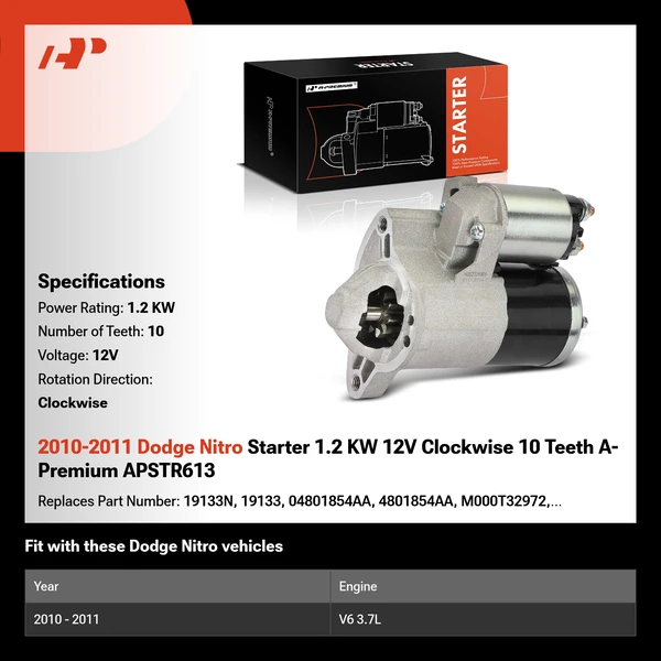 2010-2011 Dodge Nitro Starter 1.2 KW 12V Clockwise 10 Teeth A-Premium APSTR613