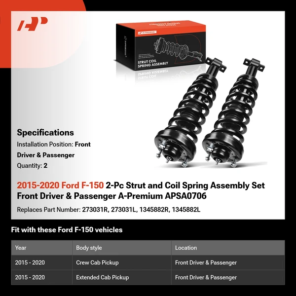 2015-2020 Ford F-150 2-Pc Strut and Coil Spring Assembly Set Front Driver & Passenger A-Premium APSA0706