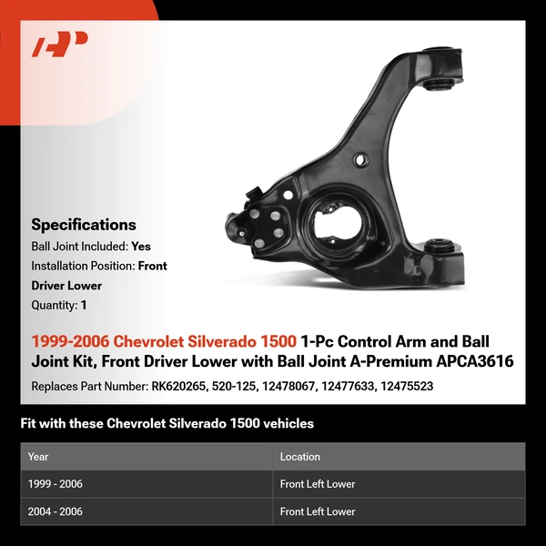 1999-2006 Chevrolet Silverado 1500 1-Pc Control Arm and Ball Joint Kit, Front Driver Lower with Ball Joint A-Premium APCA3616