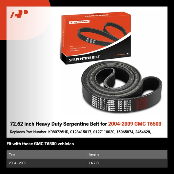 72.62 inch Heavy Duty Serpentine Belt for 2004-2009 GMC T6500