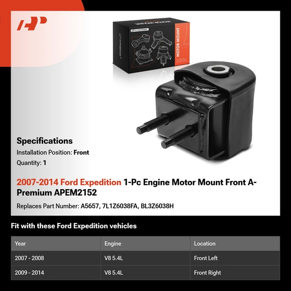 2007-2014 Ford Expedition 1-Pc Engine Motor Mount Front A-Premium APEM2152