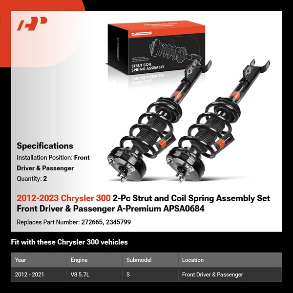 2012-2023 Chrysler 300 2-Pc Strut and Coil Spring Assembly Set Front Driver & Passenger A-Premium APSA0684