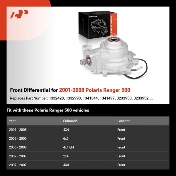 Front Differential for 2001-2008 Polaris Ranger 500