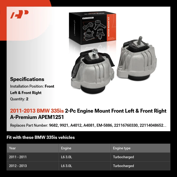 2011-2013 BMW 335is 2-Pc Engine Mount Front Left & Front Right A-Premium APEM1251