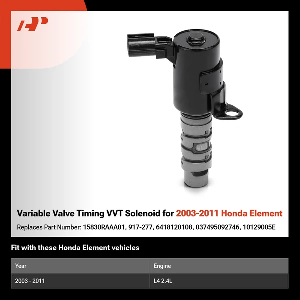 Variable Valve Timing VVT Solenoid for 2003-2011 Honda Element