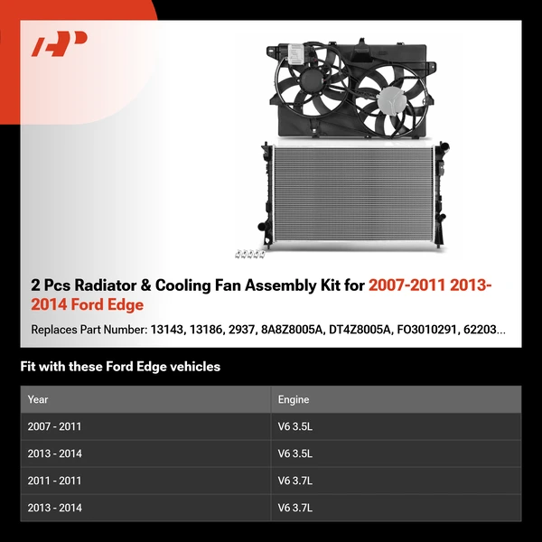 2 Pcs Radiator & Cooling Fan Assembly Kit for 2007-2011 2013-2014 Ford Edge