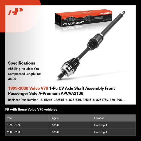 1999-2000 Volvo V70 1-Pc CV Axle Shaft Assembly Front Passenger Side A-Premium APCVA2138