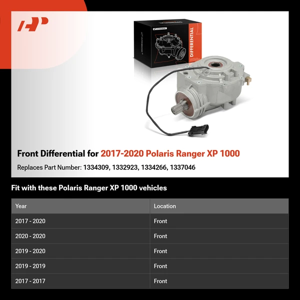 Front Differential for 2017-2020 Polaris Ranger XP 1000