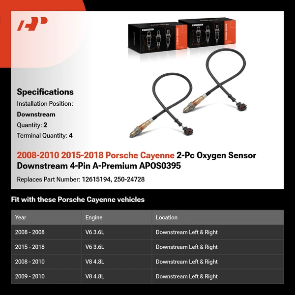 2008-2010 2015-2018 Porsche Cayenne 2-Pc Oxygen Sensor Downstream 4-Pin A-Premium APOS0395