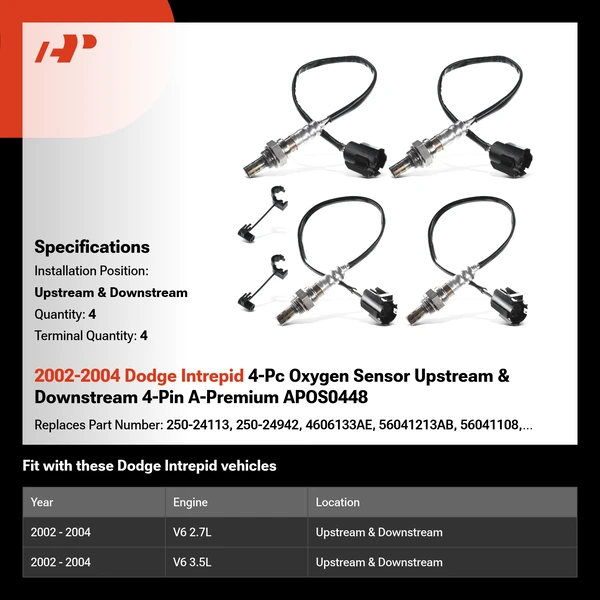2002-2004 Dodge Intrepid 4-Pc Oxygen Sensor Upstream & Downstream 4-Pin A-Premium APOS0448