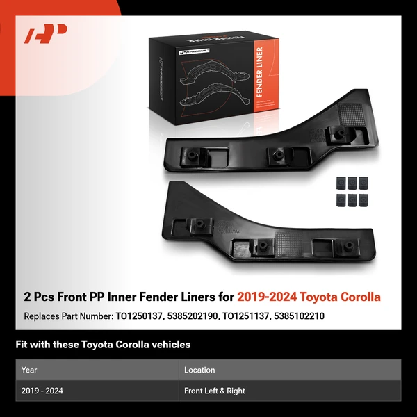 2 Pcs Front PP Inner Fender Liners for 2019-2024 Toyota Corolla