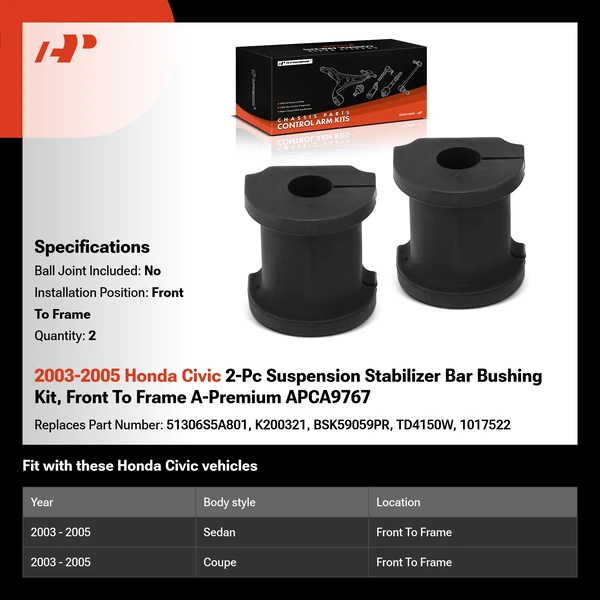 2003-2005 Honda Civic 2-Pc Suspension Stabilizer Bar Bushing Kit, Front To Frame A-Premium APCA9767