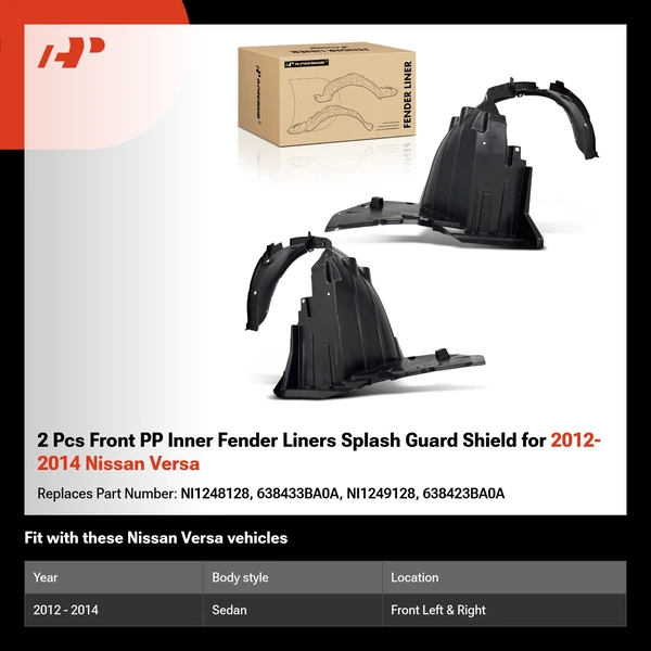 2 Pcs Front PP Inner Fender Liners Splash Guard Shield for 2012-2014 Nissan Versa