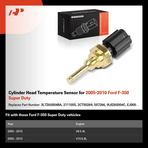 Cylinder Head Temperature Sensor for 2005-2010 Ford F-350 Super Duty