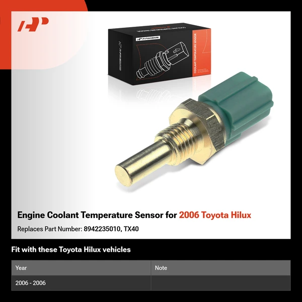 Engine Coolant Temperature Sensor for 2006 Toyota Hilux