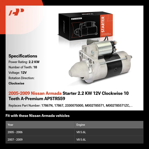 2005-2009 Nissan Armada Starter 2.2 KW 12V Clockwise 10 Teeth A-Premium APSTR559