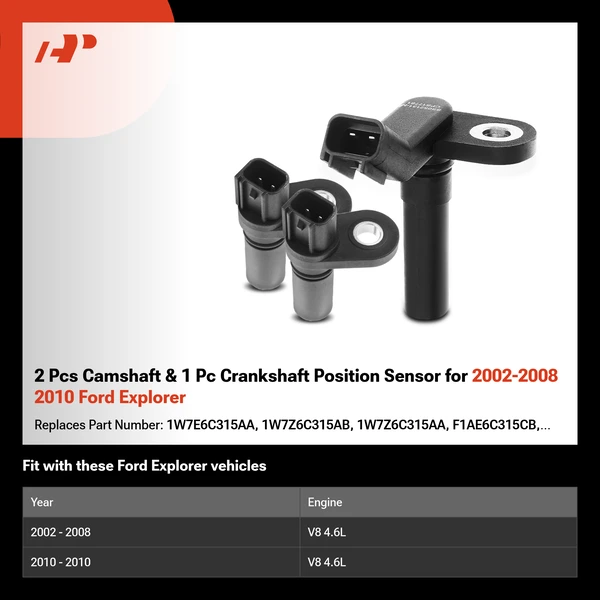 2 Pcs Camshaft & 1 Pc Crankshaft Position Sensor for 2002-2008 2010 Ford Explorer