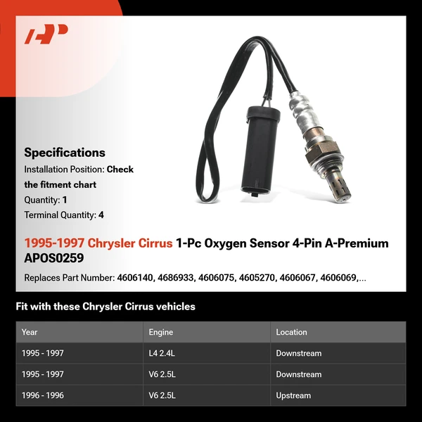 1995-1997 Chrysler Cirrus 1-Pc Oxygen Sensor 4-Pin A-Premium APOS0259
