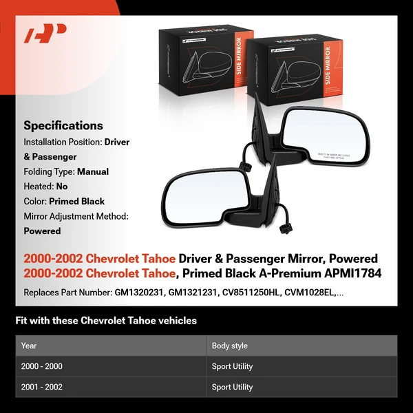 2000-2002 Chevrolet Tahoe Driver & Passenger Mirror, Powered 2000-2002 Chevrolet Tahoe, Primed Black A-Premium APMI1784