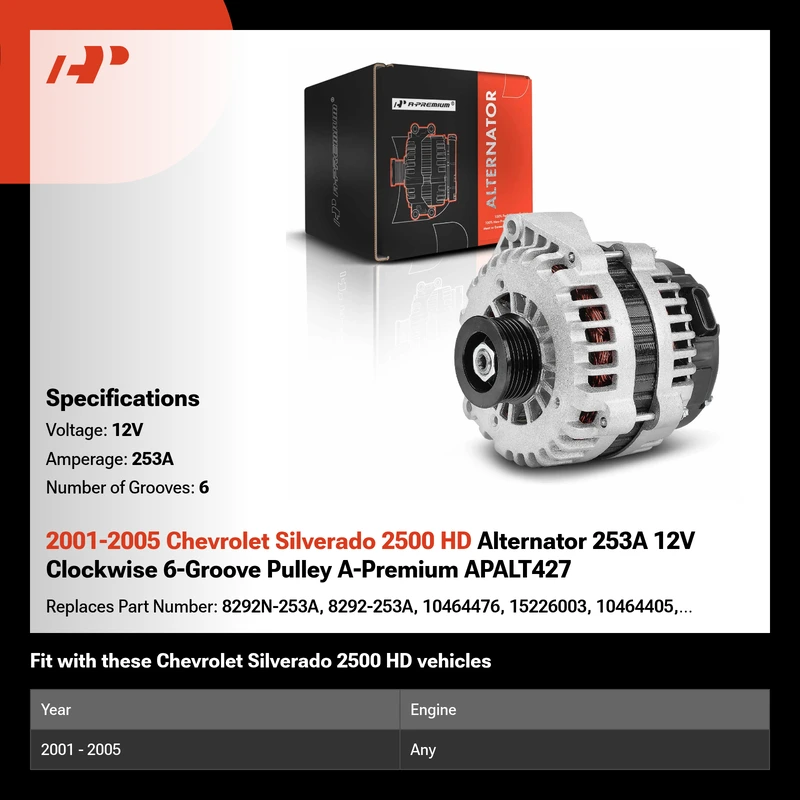 2001-2005 Chevrolet Silverado 2500 HD Alternator 253A 12V Clockwise 6-Groove Pulley A-Premium APALT427