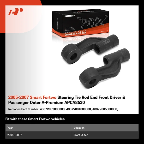 2005-2007 Smart Fortwo Steering Tie Rod End Front Driver & Passenger Outer A-Premium APCA8630