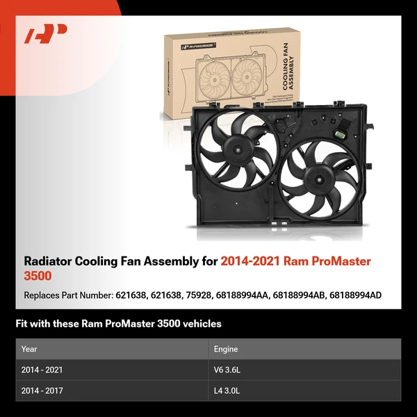 Radiator Cooling Fan Assembly for 2014-2021 Ram ProMaster 3500