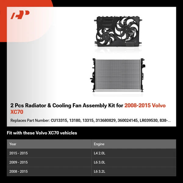 2 Pcs Radiator & Cooling Fan Assembly Kit for 2008-2015 Volvo XC70