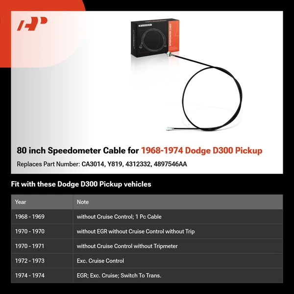 80 inch Speedometer Cable for 1968-1974 Dodge D300 Pickup