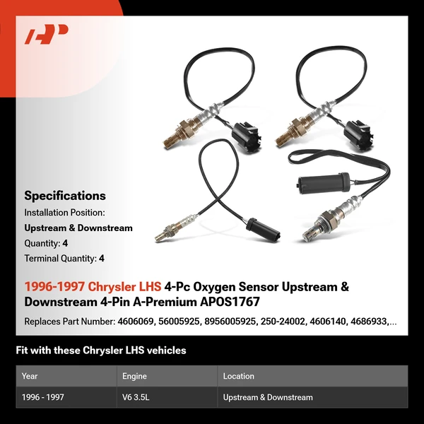 1996-1997 Chrysler LHS 4-Pc Oxygen Sensor Upstream & Downstream 4-Pin A-Premium APOS1767