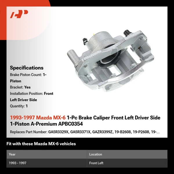 1993-1997 Mazda MX-6 1-Pc Brake Caliper Front Left Driver Side 1-Piston A-Premium APBC0354
