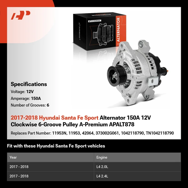 2017-2018 Hyundai Santa Fe Sport Alternator 150A 12V Clockwise 6-Groove Pulley A-Premium APALT878