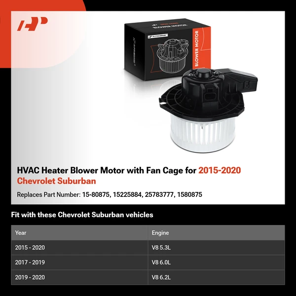 HVAC Heater Blower Motor with Fan Cage for 2015-2020 Chevrolet Suburban