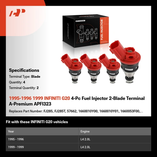 1995-1996 1999 INFINITI G20 4-Pc Fuel Injector 2-Blade Terminal A-Premium APFI323