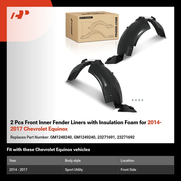 2 Pcs Front Inner Fender Liners with Insulation Foam for 2014-2017 Chevrolet Equinox