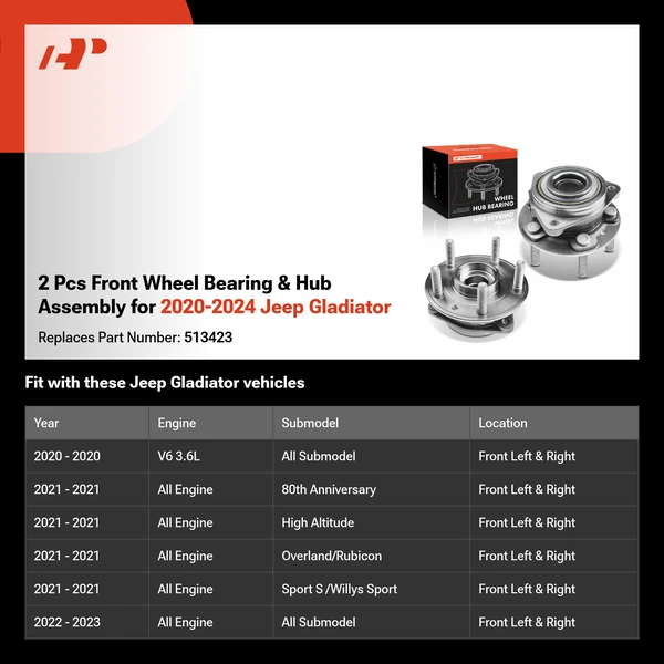 2 Pcs Front Wheel Bearing & Hub Assembly for 2020-2024 Jeep Gladiator