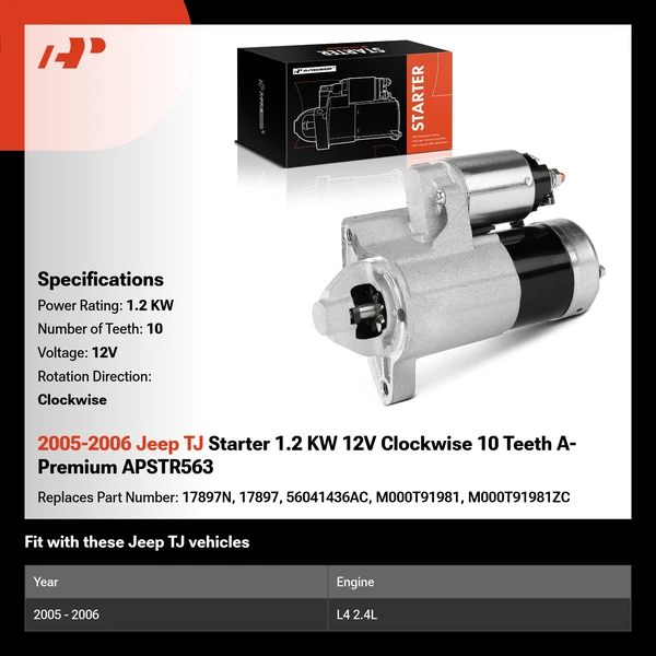 2005-2006 Jeep TJ Starter 1.2 KW 12V Clockwise 10 Teeth A-Premium APSTR563
